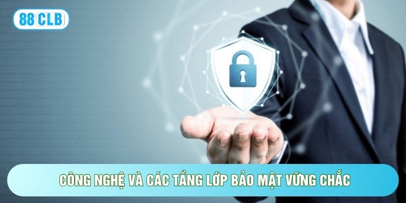Chính Sách Bảo Mật - Tiêu Chuẩn An Toàn Dữ Liệu Tối Tân Chính Sách Bảo Mật - Tiêu Chuẩn An Toàn Dữ Liệu Tối Tân