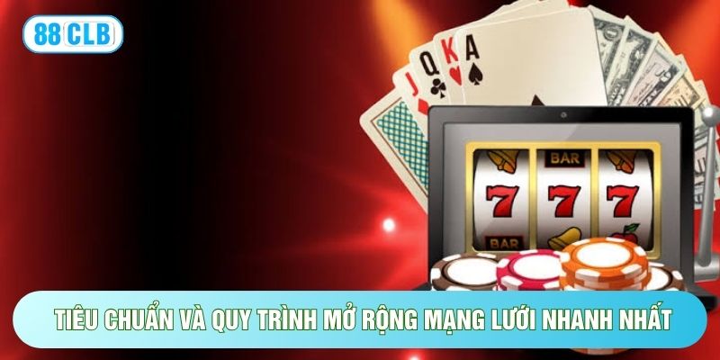 Đối Tác Hợp Tác - Mạng Lưới Liên Kết Chiến Lược Toàn Cầu Đối Tác Hợp Tác - Mạng Lưới Liên Kết Chiến Lược Toàn Cầu